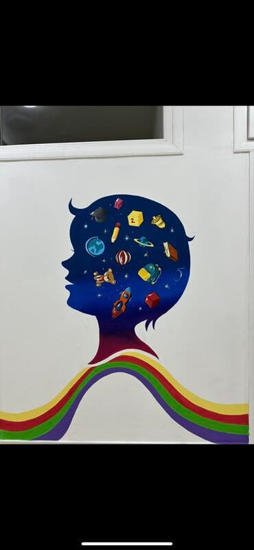 ручная художественная роспись: Барельеф, Граффити, Фактурная живопись Больше 6 лет опыта — 12