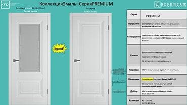 third edition solutions: Межкомнатные двери «Коллекция Эмаль — Серия PREMIUM» - Модель — 1