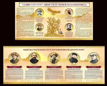 Освещение: Информационные стенды и панели по символике и истории Кыргызстана. - — 3