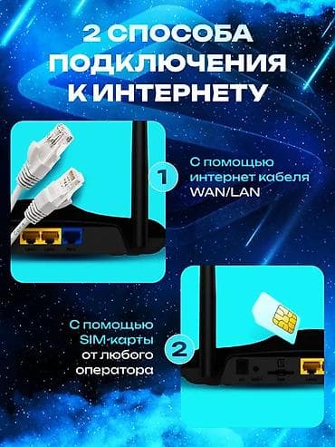 pes ps3 patch: 4G/LTE Wi-Fi роутер R106E для SIM-карт. Универсальный. Работает со — 8