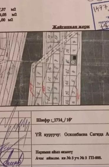 Кыймылсыз мүлк: 12 соток, Курулуш, Кызыл китеп — 9
