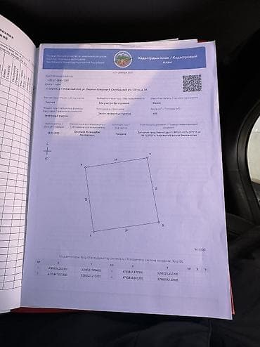 новопавловка дом продаю: 4 соток, Для строительства, Красная книга — 2