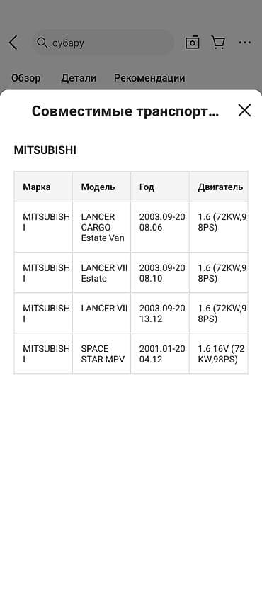 4a fe: Распредвал Mitsubishi Новый, Оригинал, Китай — 6