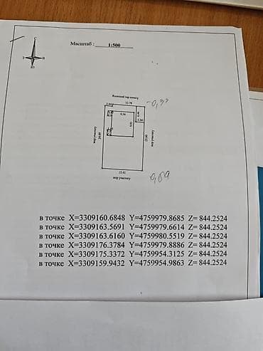 4 соток, Для бизнеса, Красная книга, Тех паспорт, Договор купли-продажи at lalafo.kg 4 соток, Для бизнеса, Красная книга, Тех паспорт, Договор купли-продажи