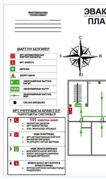 алгоритмы: Планы эвакуации по пожарной безопасности - Разработка наглядных планов — 4