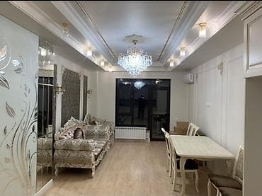 premium development: Ремонт под ключ | Офисы, Квартиры, Дома Больше 6 лет опыта — 2