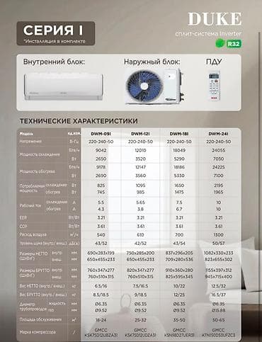 кондиционеры маленькие: Сплит-система, Gree, Новый, 40-50 м², Классический — 6