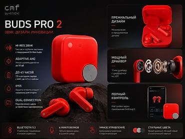 монитор xiomi: Беспроводные вкладыши наушники, Xiaomi, Б/у — 1