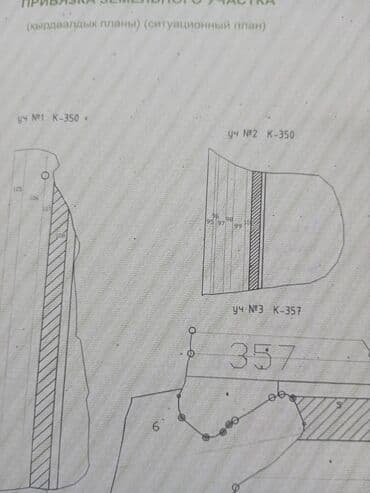 дом шопокове: 12 соток, Для строительства — 12