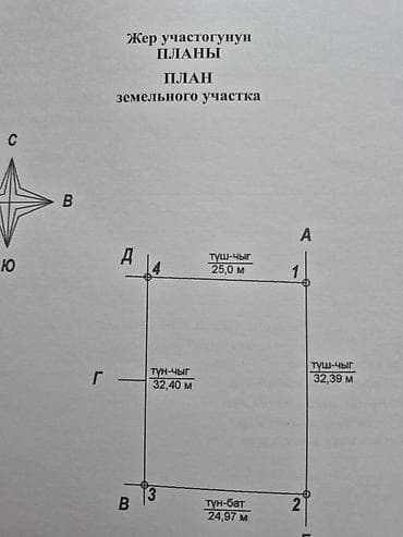 участок саз: 8 соток, Для строительства, Красная книга — 2
