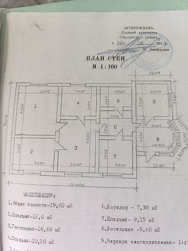 ош жапалак: Продаю дом в Алтын ордо, Новопавловка. дом с мебелью. 7 комната. с — 9