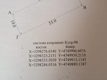 участка дом: 5 соток, Для строительства, Красная книга — 6