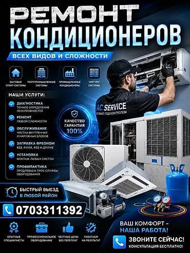 Профессиональный ремонт кондиционеров всех видов и сложности. Типы