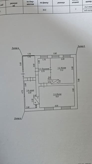 продаю дом ж м тынчтык: Үй, 60 м², 3 бөлмө, Менчик ээси, Косметикалык оңдоо — 18