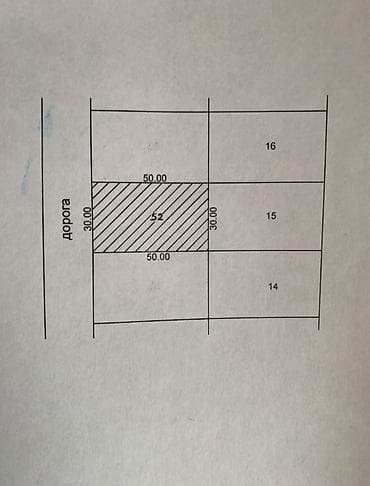 Продажа участков: 15 соток, Для строительства, Договор купли-продажи, Красная книга, Тех паспорт — 2