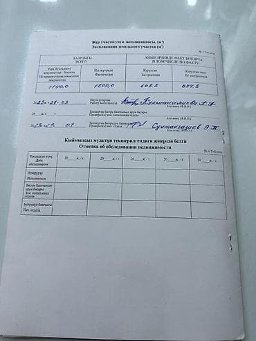 уй сатып алам бишкек: Коммерческая недвижимость с документацией - Назначение: нежилые — 6
