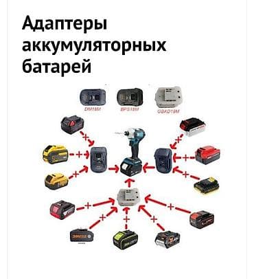 aiphone 15: Ремонт аккумуляторов для электроинструмента. Ставим только фирменные — 5