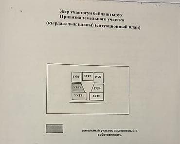 ул киргизская: 8 соток, Для бизнеса, Красная книга, Тех паспорт — 3