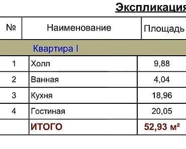 Батирлер: 1 бөлмө, 53 м², Элитка, 6 кабат, Даяр ПСО (өзү оңдоп түзөтүп бүтүү үчүн) — 4