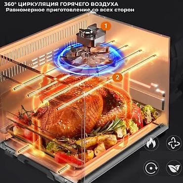 air fryer: Аэрогриль-духовка 15 л — современное многофункциональное устройство — 7