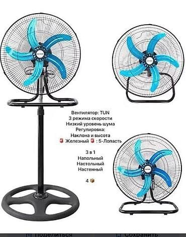 Вентилятор Напольный, Лопастной