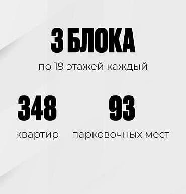 элит квартиры: Продаются 1-2-3 комнатные квартиры в EMARK RESIDENCE — современный — 6