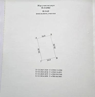 Недвижимость: 5 соток, Для строительства, Красная книга, Договор купли-продажи — 2
