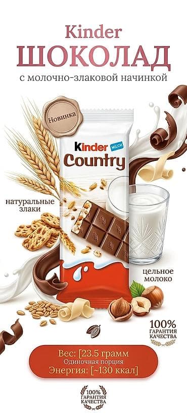 Создаю продающую инфографику для маркетплейсов! Хотите, чтобы ваш