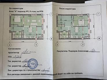 квартиры в мкр: Элитка, 1 комната, 50 м² — 5