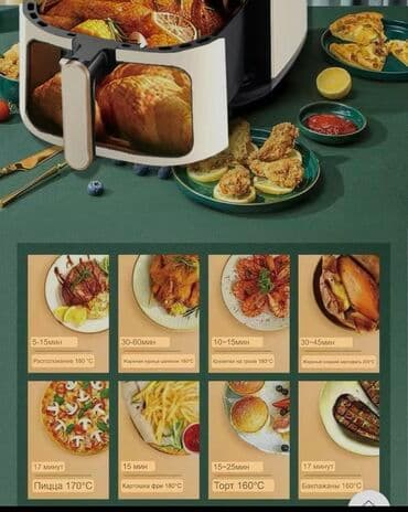 фритюрница профессиональная бу: Акция Аэрофритюрница интеллектуальная многофункциональная полностью — 5