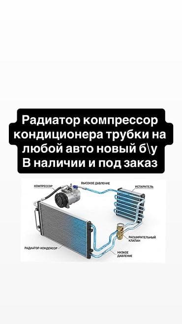 Автозапчасти для системы кондиционирования: радиаторы-конденсоры