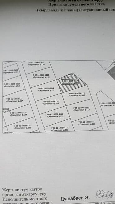 продажа домов г ош: Дача, 42 м², 3 комнаты, Собственник, ПСО (под самоотделку) — 17