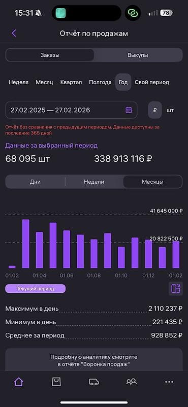 Другие курсы: 🚀 МЕНЕДЖЕР WB ПОД КЛЮЧ — рост продаж без хаоса и слива бюджета! — 2