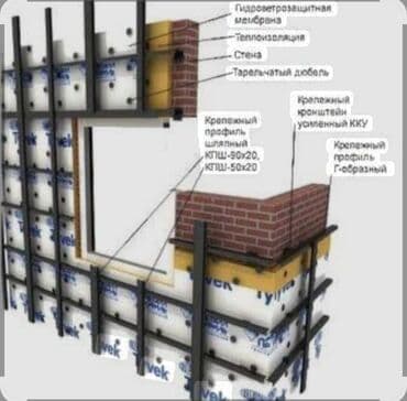 Ремонт и строительство: Ремонт фасада | Клинкерная плитка | Минеральная вата Больше 6 лет опыта — 10