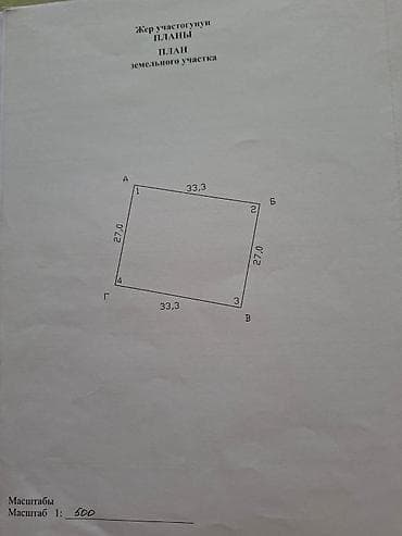 1 соток, Для бизнеса, Красная книга, Тех паспорт, Договор купли-продажи — 3