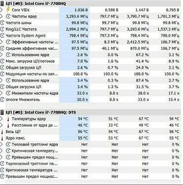 acer i7: Продам игровой ноутбук ASUS Republic of Gamers (ROG), Б/У Продаю — 3