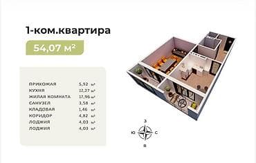 1 комната, 54 м², Кок-Жар мкр 107 серия, 6 этаж, ПСО (под самоотделку)