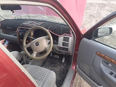 рейка демио: Mazda Demio: 2000 г., 1.3 л, Автомат, Бензин, Минивэн — 7