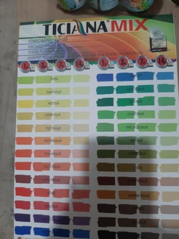 оптом краски: Водоэмульционные краски производства РОССИИ Г.ВОРОНЕЖ ABC FARBEN — 9