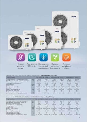 установка кондиционеров бишкек: Кондиционер Midea Инверторный — 4