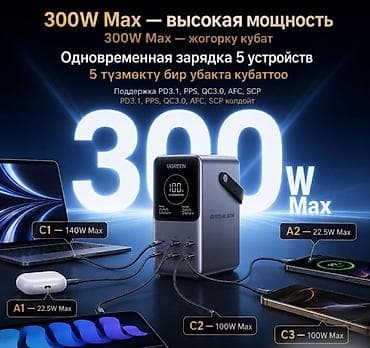 3000: ⚡ POWERBANK UGREEN PB770 NEXODE PRO 48000MAH 300W ⚡ 🔥 Мощнейший — 3
