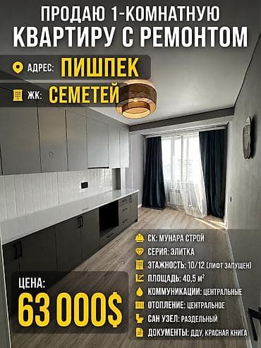 1 комната, 40 м², Элитка, 10 этаж, Дизайнерский ремонт
