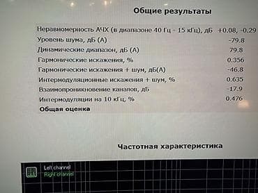 cloud 2: Домашний, 100 Вт, Класс: AB, Каналов: 1 — 3