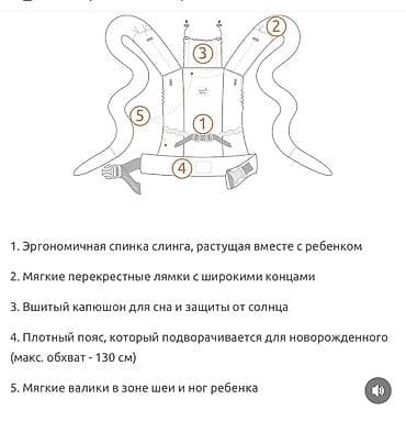 слинги: Слинг-рюкзак Love & Carry LoveTie - Тип: слинг с перекрестными — 5