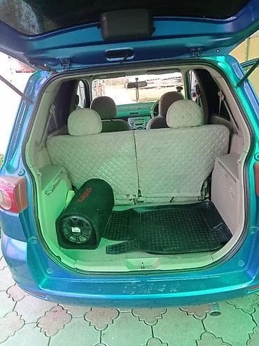 граната мазда демио: Mazda Demio: 2004 г., 1.3 л, Хэтчбэк — 5