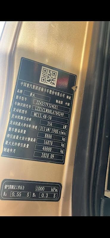 ленивец: Тягач, Howo, 2020 г., Самосвал — 5