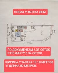 Үйдү ижарага алам: Үй, 51 кв. м, 4 бөлмө, Риелтор, Эски ремонт — 1