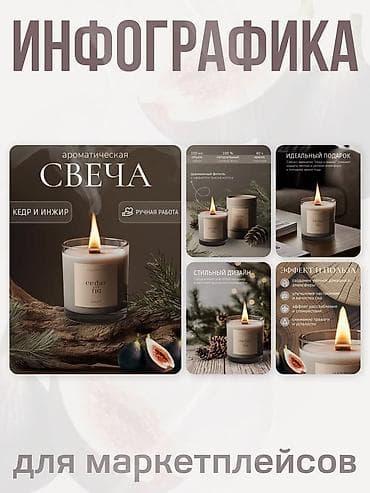 Другие услуги: 🔥 Создаю продающие карточки для маркетплейсов (Wildberries / Ozon) — 1