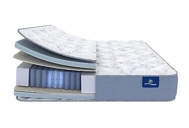 Сантехника: ☁️ Матрасы Askona — Ваш идеальный сон начинается здесь! Вы — 2