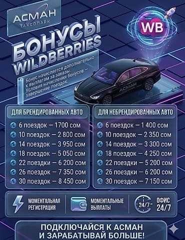 брендир: Требуется Водитель такси - С личным транспортом, Премии, Подработка — 1